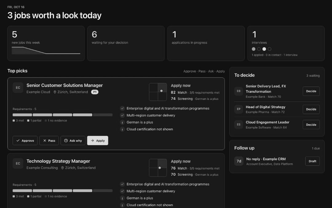 Career Vero Today screen with sample jobs